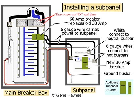 60 amp power distribution box 120 volt|60 amp sub panel box.